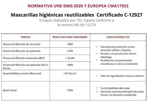 Mascarilla higiénica reutilizable naranja Certificada - Imagen 3