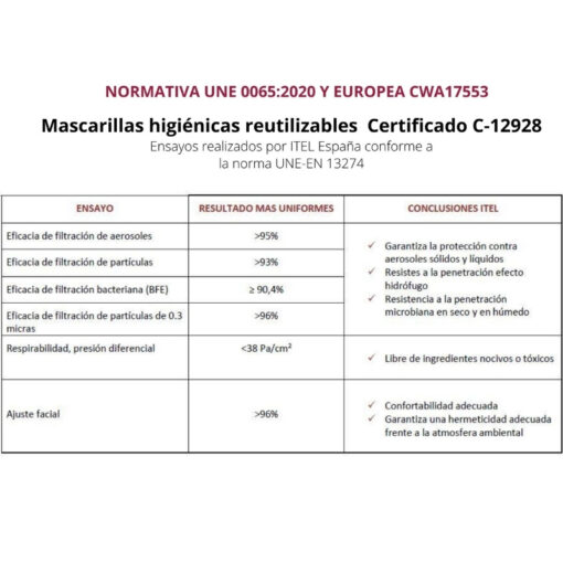 Mascarilla Higiénica reutilizable calaveras negro y gris certificada - Imagen 3